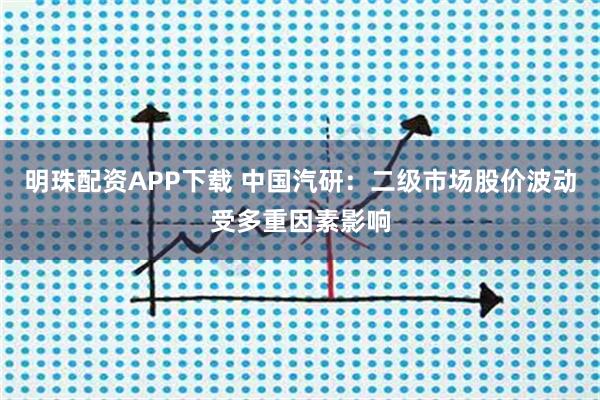 明珠配资APP下载 中国汽研：二级市场股价波动受多重因素影响